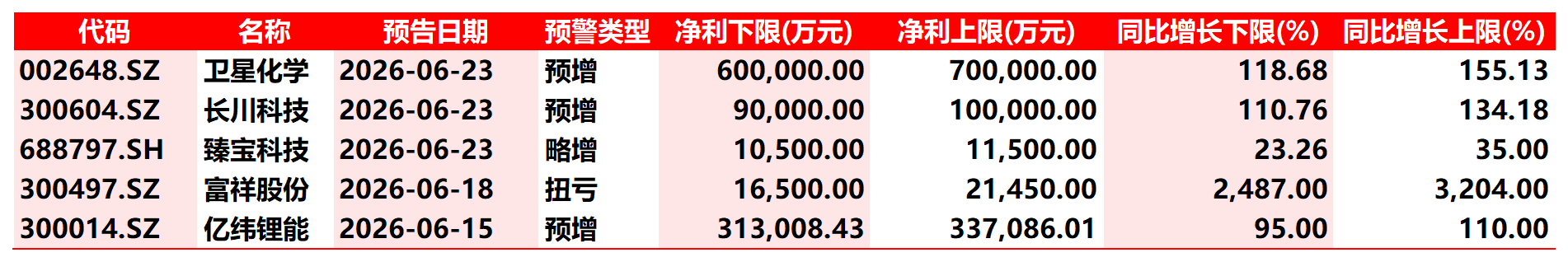 7ec150a8fe3e4fa284b9a0ab94f13603.png 7ec150a8fe3e4fa284b9a0ab94f13603.png