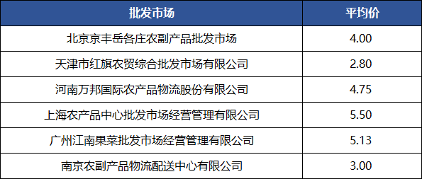 5eb1f5dc6b3c4d5dbb22694ee2f3ad64.png
