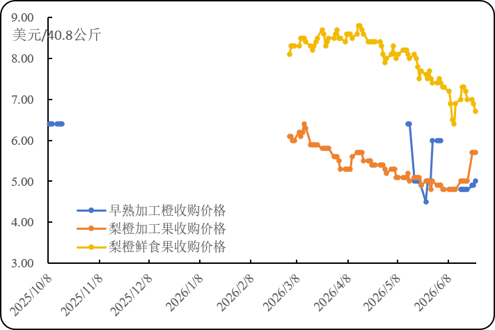 ddf4691728f546a0b34a0046f509cdf6.png
