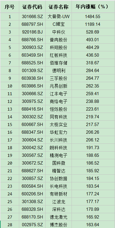 ef50f210470e40dcbf2c9a8647b6dd15.png