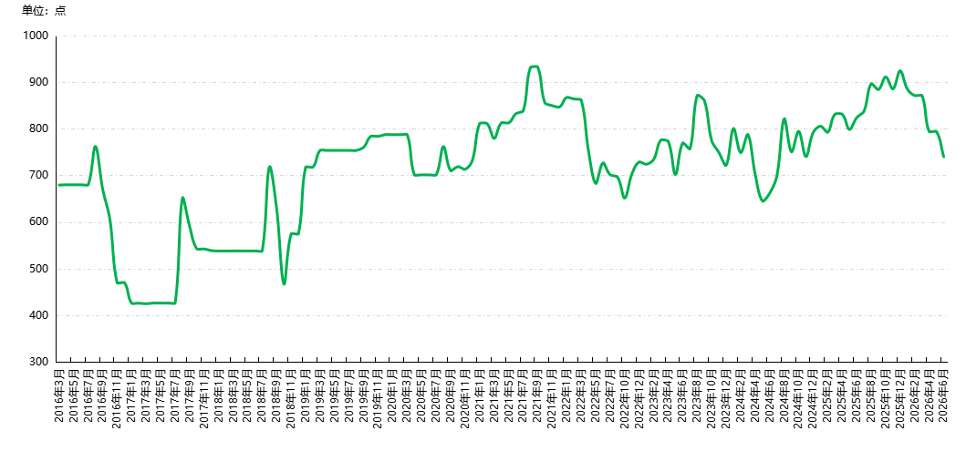 021945173a5443a2b32ef562edd76c8f.png 021945173a5443a2b32ef562edd76c8f.png