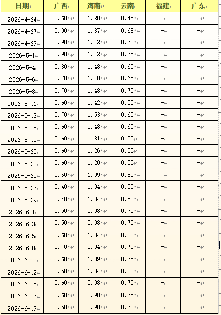 0ab0302fc1df4fe39fd02ec39b602102.png