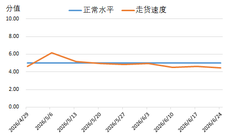 企业微信截图_17827217303253.png
