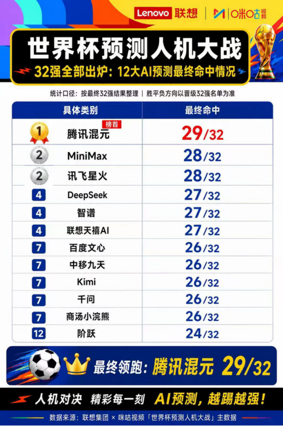 90978409eba743f3ab6500a7f1ec1c8c.png 90978409eba743f3ab6500a7f1ec1c8c.png