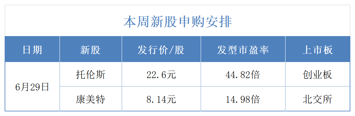 胡晨曦（新华财经）_Sheet5(1).png