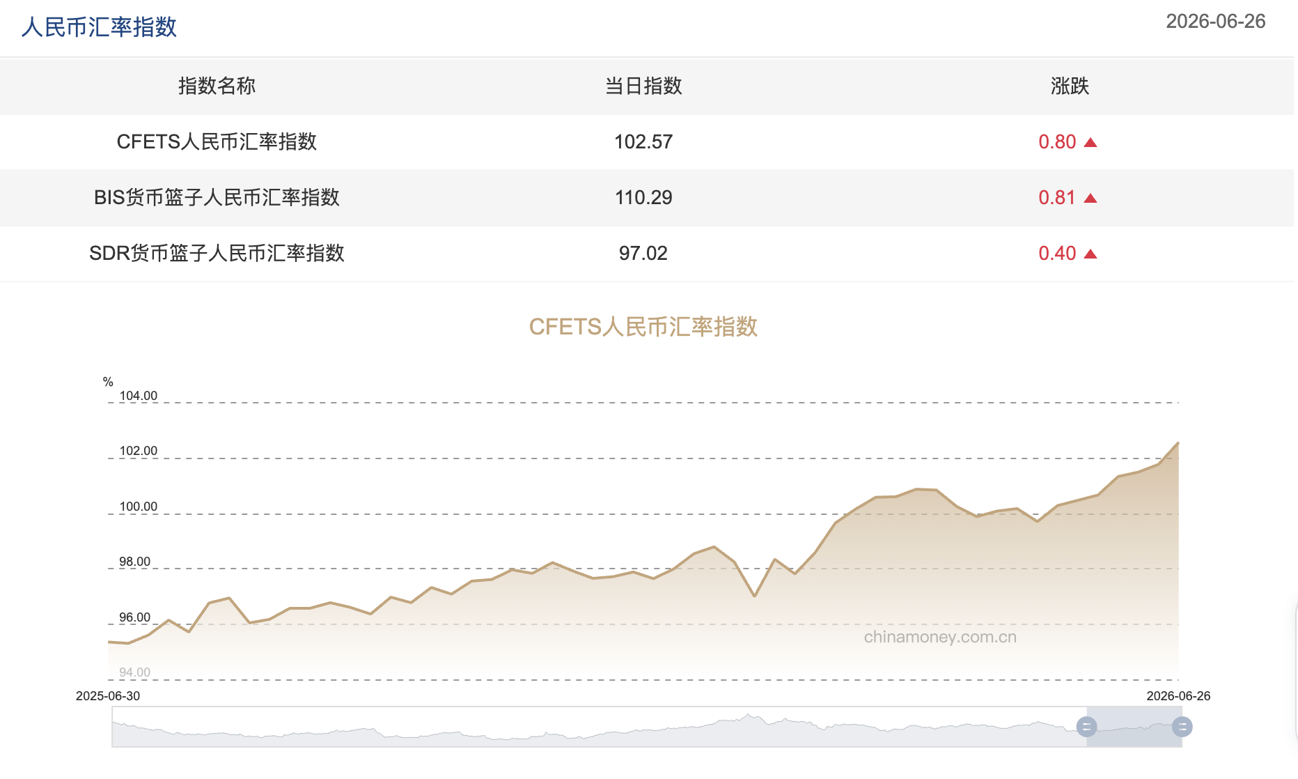 截屏2026-06-29 12.17.14.png