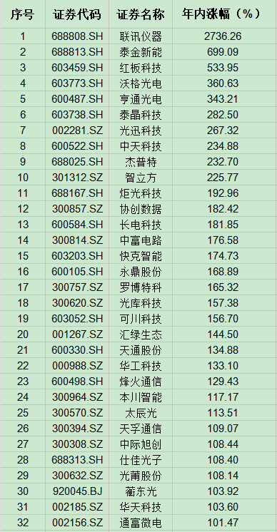 1fd203c27ab443aabf01430db3cd3754.png