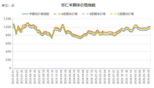 631dcb87bdb649ccb39e93b5583ff7bb.png