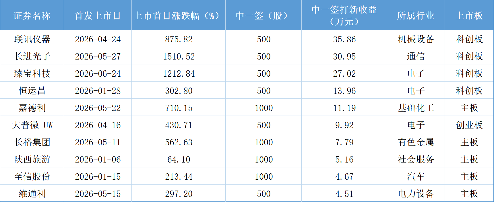 微信图片_20260630173100.png