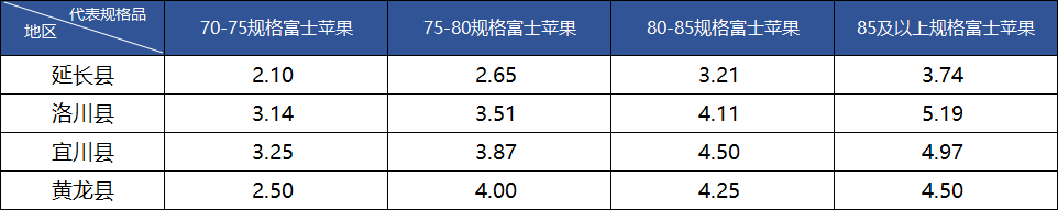 7742a14a4aaf46e7963ace355aadd539.png
