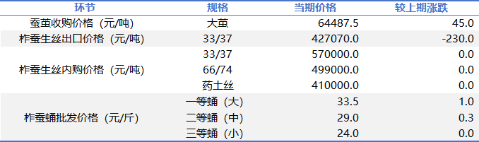 d202b061009646c88b1ef26a342e4023.png