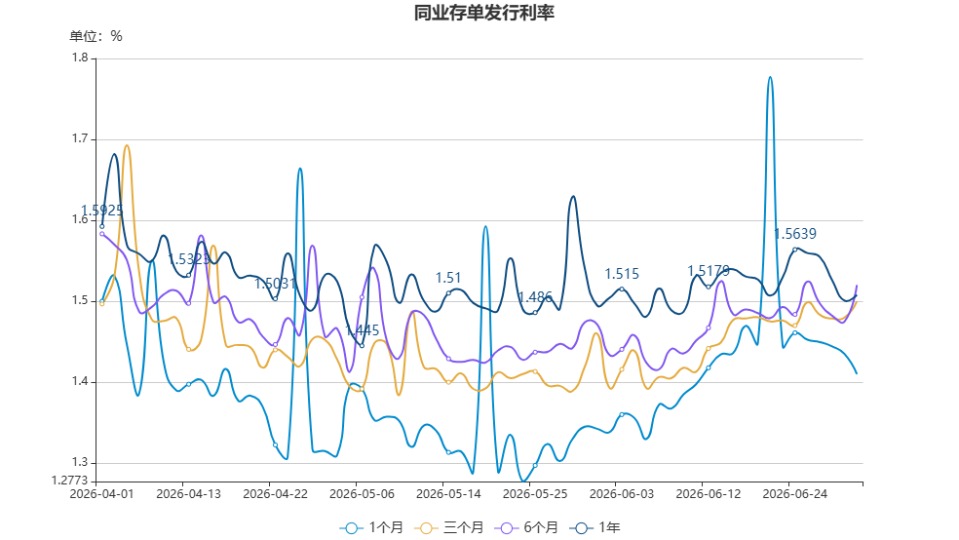 chart.jpg 0f6fd847b14b41eca95866cd2c38b98b.jpeg