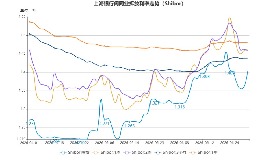 chart.jpg 294261db4c88442b8a62187bf9a1aedd.jpeg