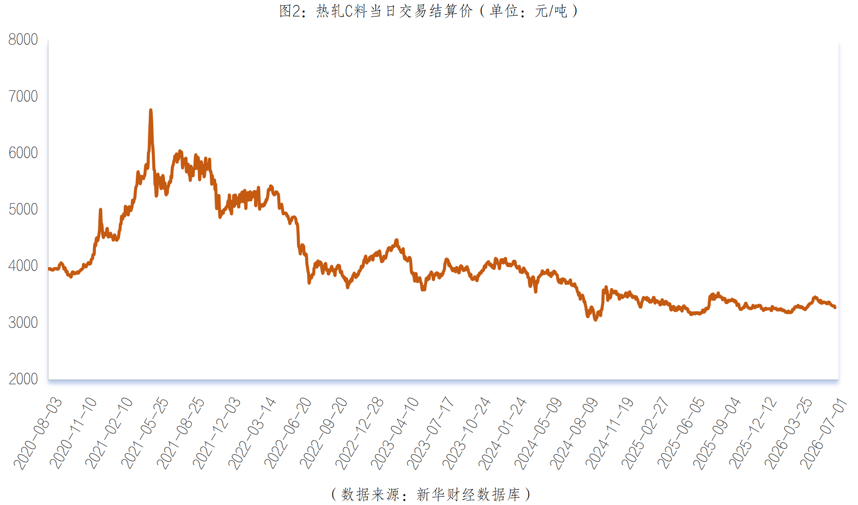 微信图片_20260701152055_2295_2.png 32cf09dc257d42318deb5a672ee1e3f8.png
