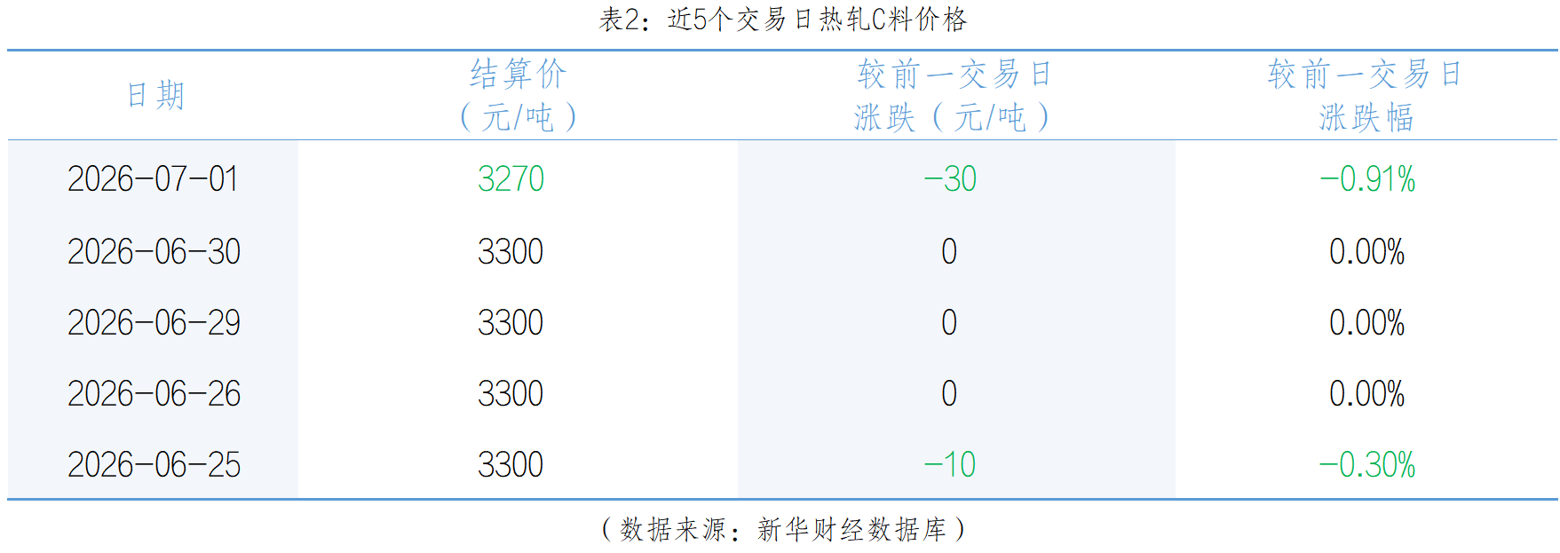 微信图片_20260701152055_2297_2.png 398fc78479984e47bfce8f98f3328928.png
