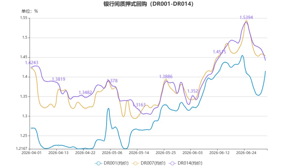 chart.jpg 7f249ff0bf344d5692568c7617c1a507.jpeg
