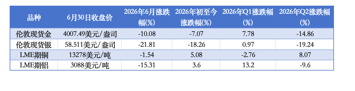 截屏2026-07-01 17.01.58.png 截屏2026-07-01 17.01.58.png