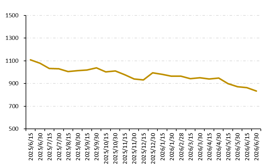 bbba8930a72242a0a7396f05f92728e5.png bbba8930a72242a0a7396f05f92728e5.png