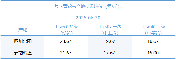 ca0b79f7ecee42c48d79a6b3072b7e4c.png ca0b79f7ecee42c48d79a6b3072b7e4c.png