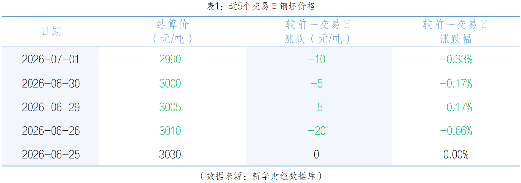 微信图片_20260701152055_2296_2.png cbd1ce0d4e6740a99bfdb89c06c65ed9.png