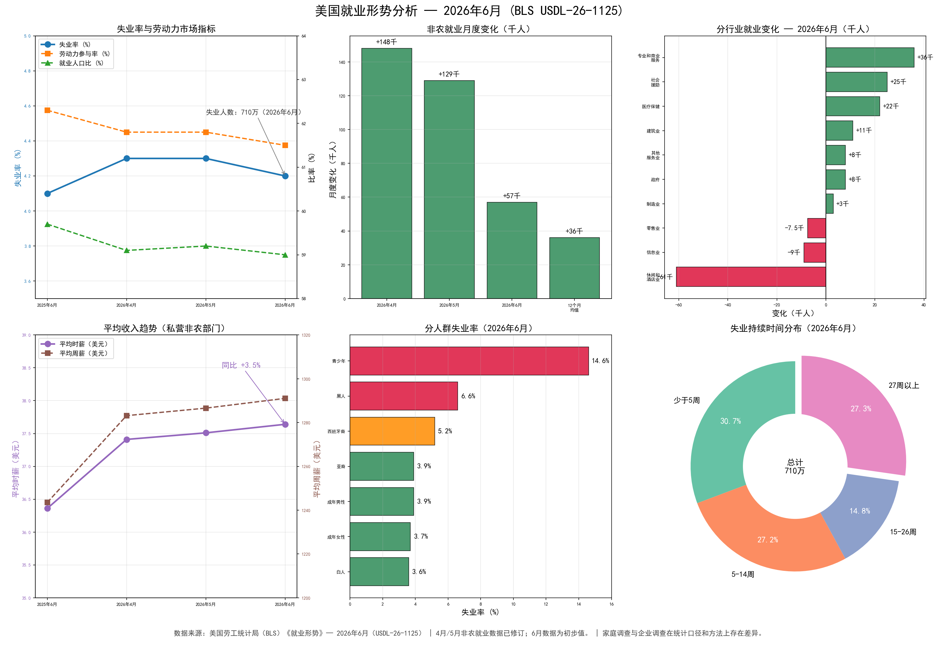 下载00.png
