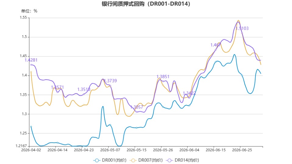 chart.jpg 242d5504f395495a810ba233ad78db28.jpeg