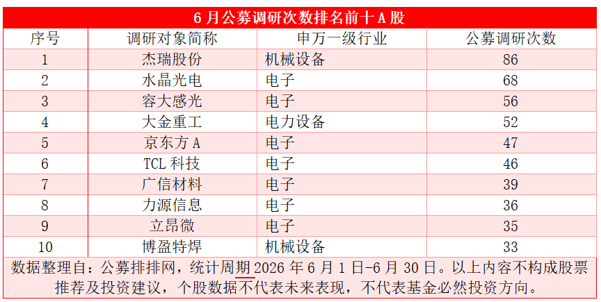 5109c07755ff4baea67b39cb46c81a69.png