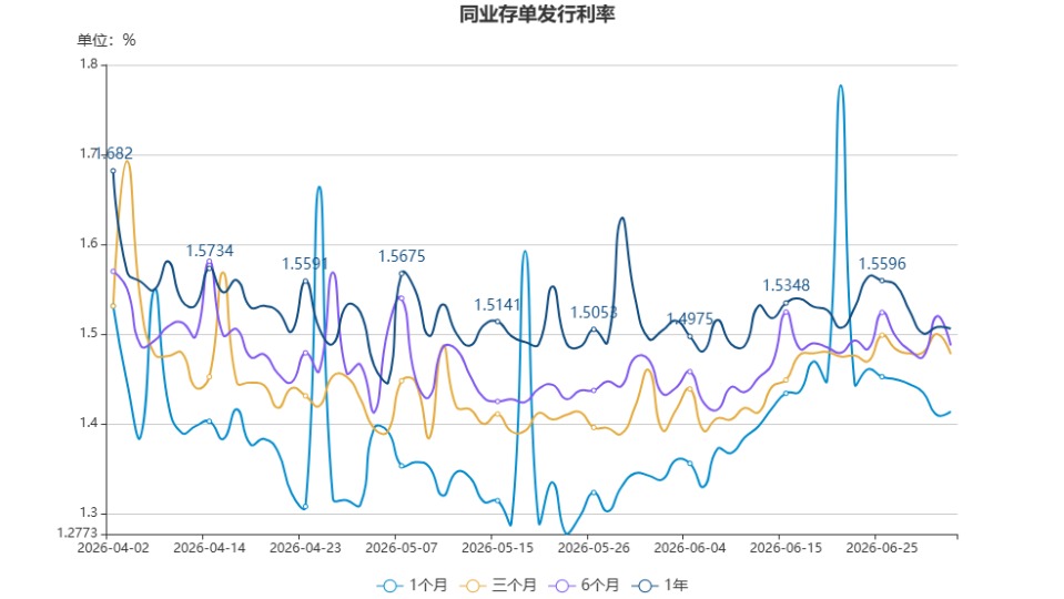 chart.jpg 8681b9decdc74840801c705b0dd17927.jpeg