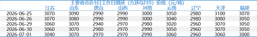 cf19c2ddcb3047628b1845bed2a195a1.png