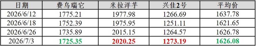 图片1.jpg 2a050c767cd5486c86a56e2d13783cf8.jpeg