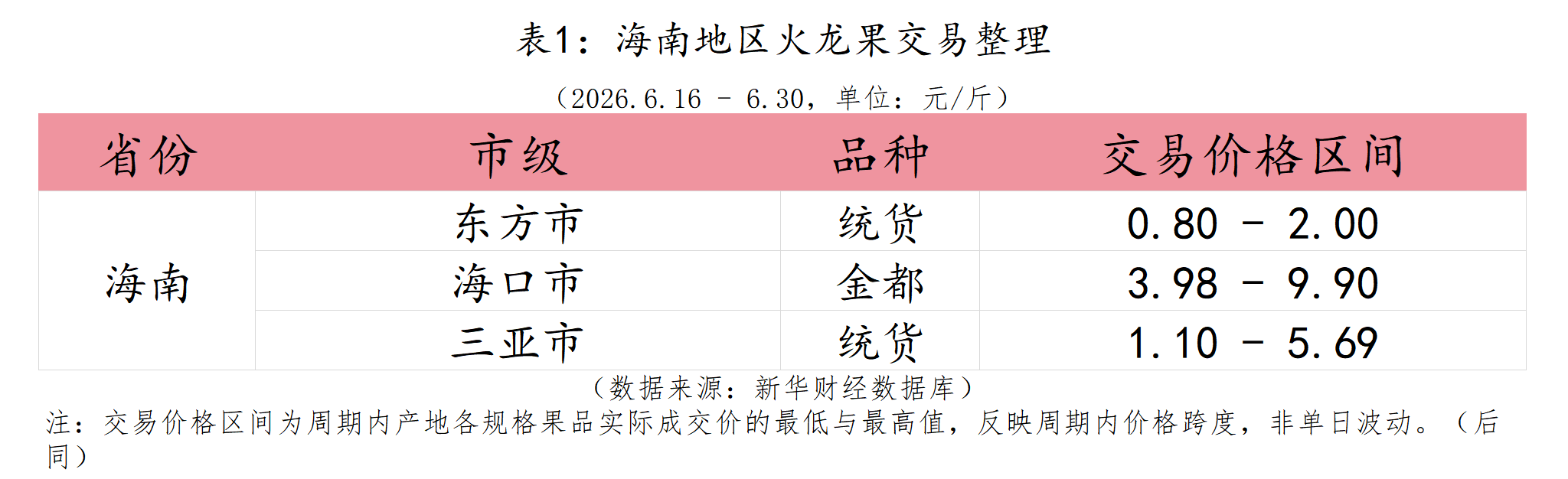 微信图片_20260701191638_2304_2.png 43632e0db4394c38b447c5034c4aeb7d.png