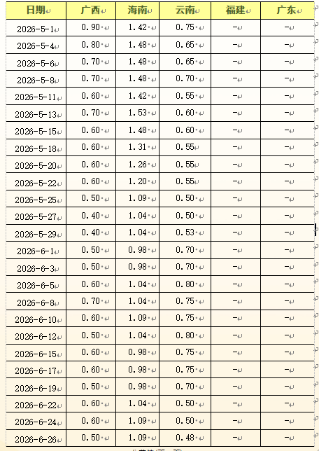 5a438130ba2a4835b398c044a3239188.png 5a438130ba2a4835b398c044a3239188.png