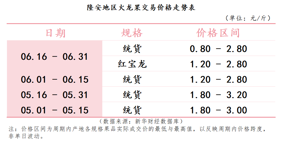 微信图片_20260701191131_2302_2.png 623f88e5bcda47f3acbbd7ac5cf235ea.png