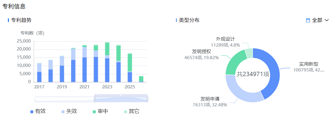 80f4f4d403ba49caa4bf491cbd1ddf39.png 80f4f4d403ba49caa4bf491cbd1ddf39.png