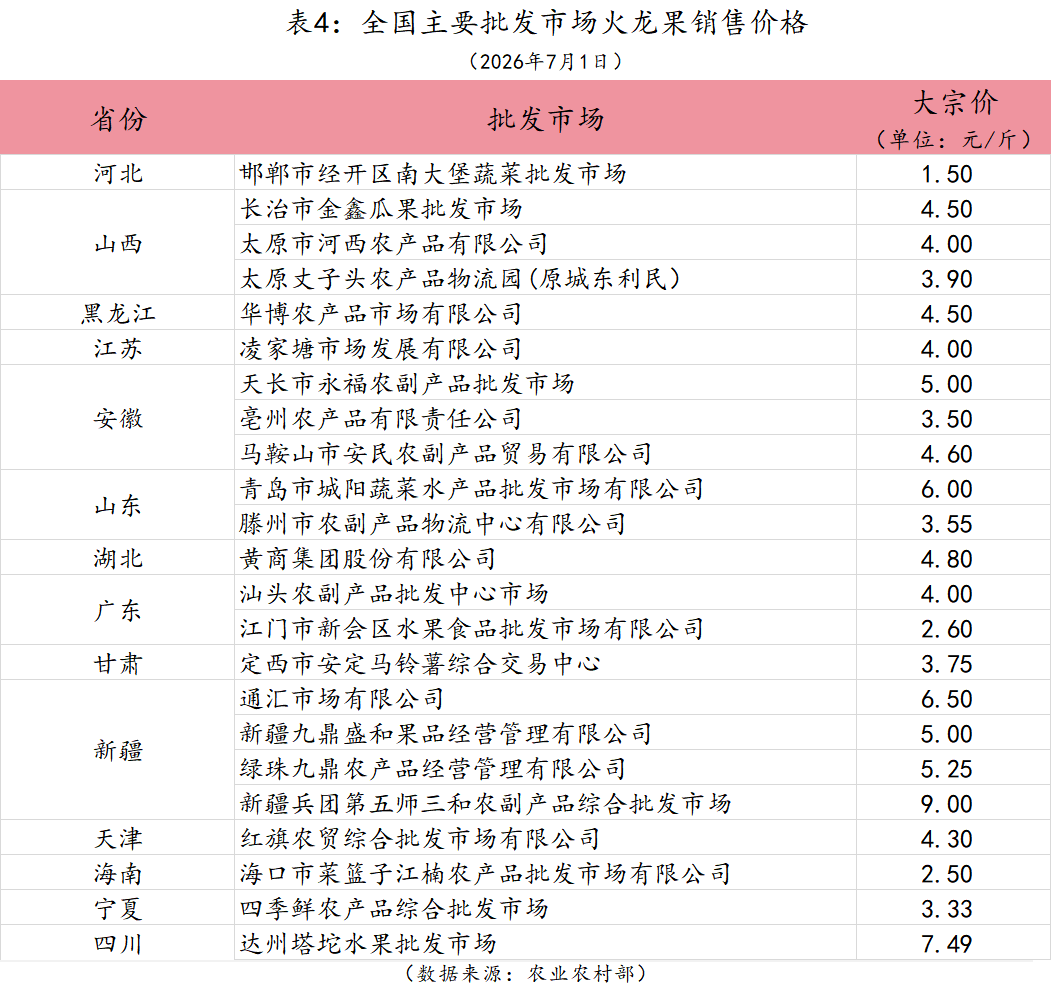 微信图片_20260701193220_2310_2.png 999b0fb30981427aaeaf274a54af2308.png