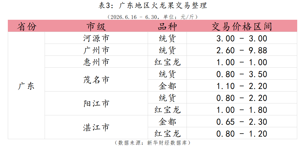 微信图片_20260701192117_2309_2.png a3d0fd3c6475492191945f09b305dcde.png