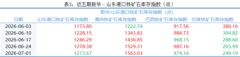 e62af0a21cfd49528ce584b9601c9a80.png