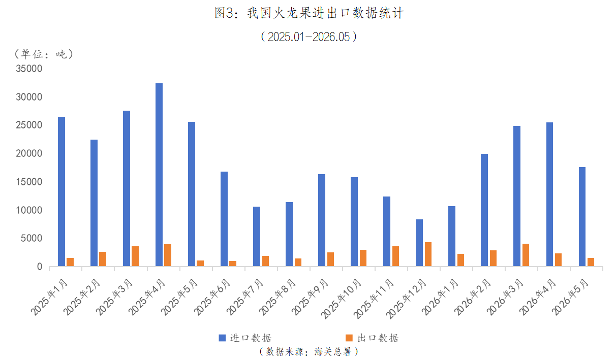 微信图片_20260702141958_2316_2.png eb32c6e5574f43659b48b8a524654d6e.png