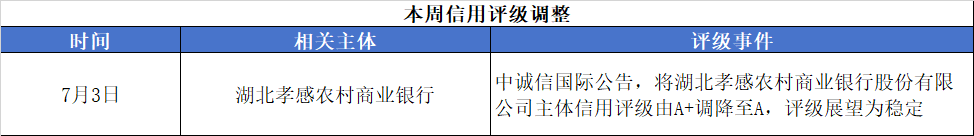 ca467756775544d4ba9bb8b9b82f51c1.png ca467756775544d4ba9bb8b9b82f51c1.png