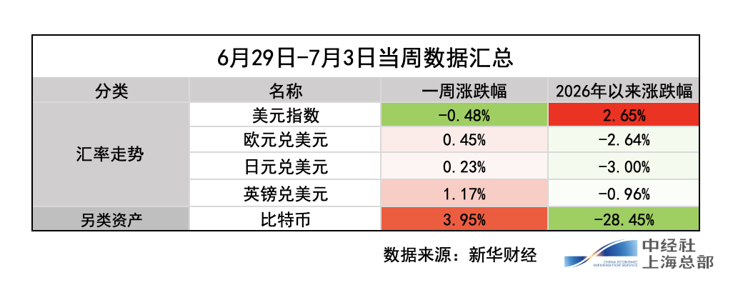 截屏2026-07-04 21.15.47.png 178abc112a664f48b616a33722ee5ee1.png