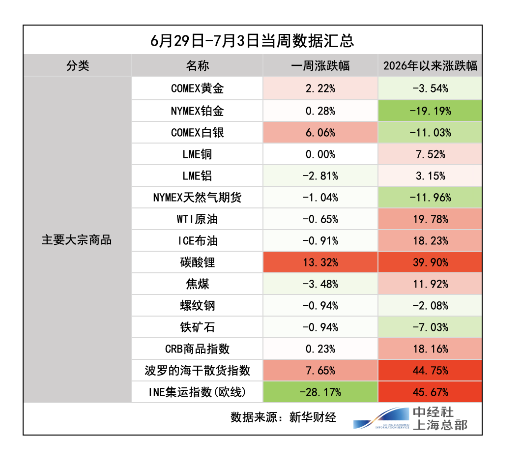 截屏2026-07-04 21.12.10.png 5811de5450d942ce95575cb03f8ded56.png