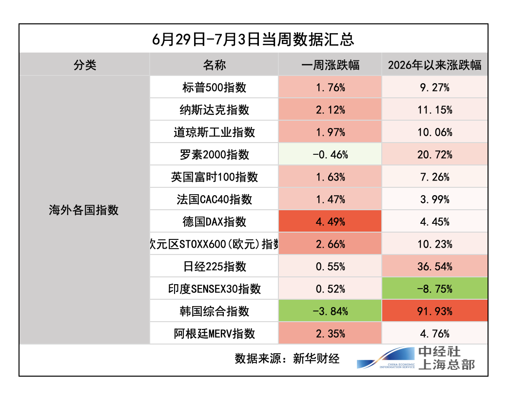 截屏2026-07-04 20.59.52.png bf57383c5f314af0bca579ae5ac8e302.png