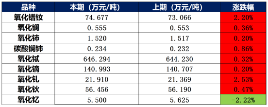 52e068891dbb42b485f1beb133d4a186.png 52e068891dbb42b485f1beb133d4a186.png
