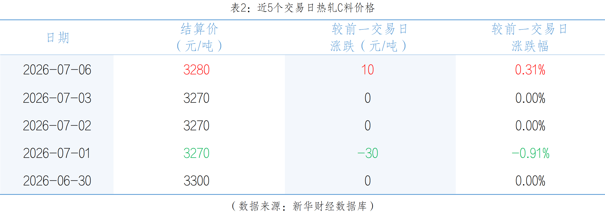 微信图片_20260706160220_2339_2.png 9d8181394d5b47cf9df513a6b582e748.png