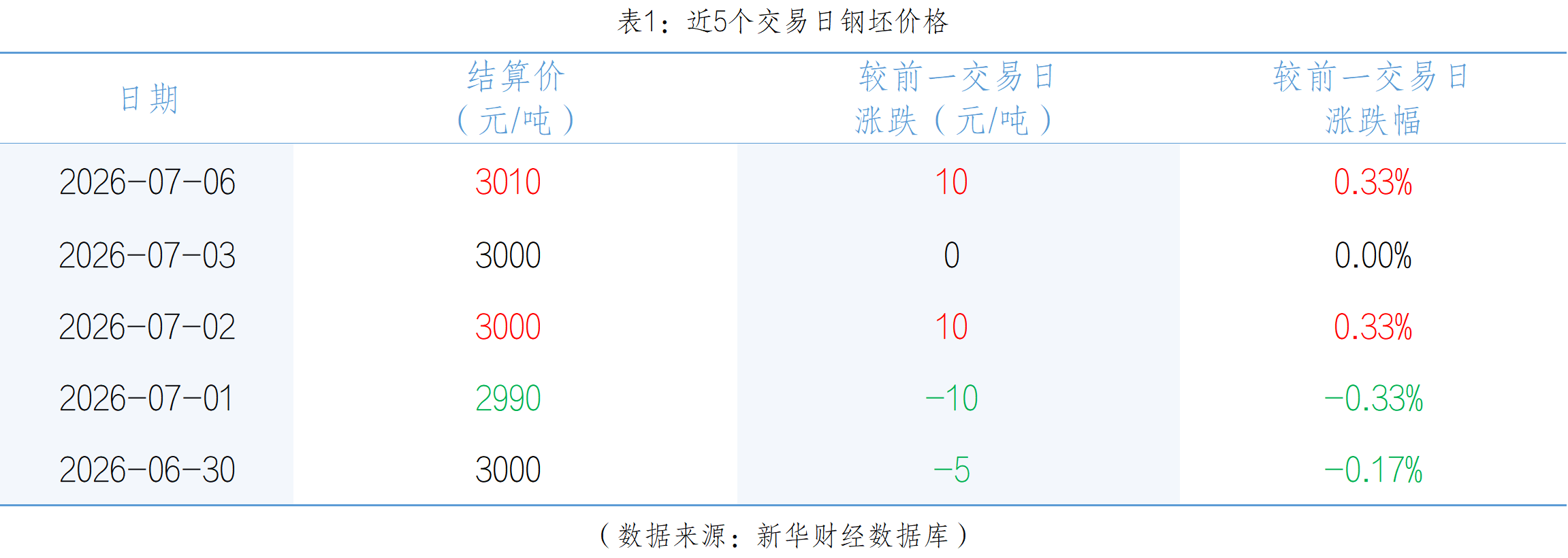 微信图片_20260706160220_2338_2.png a6187991f0324b0eac094568db5c2eeb.png