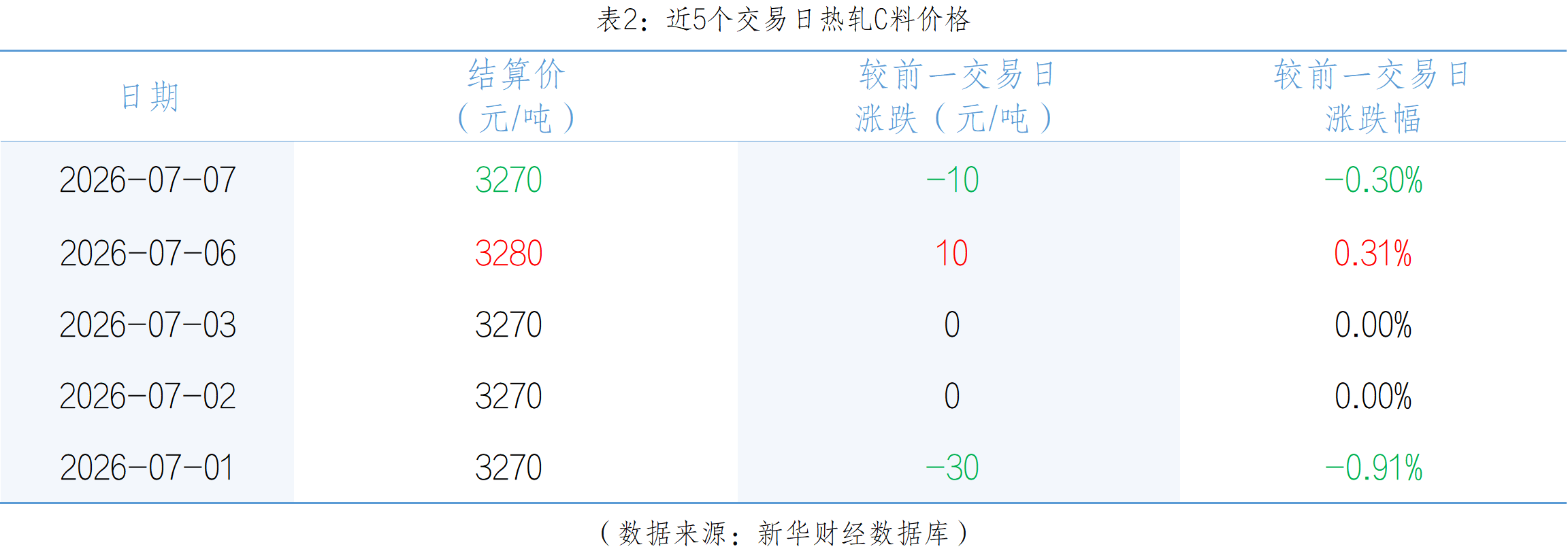 微信图片_20260707155428_2344_2.png 3c38010e797746ee942bd7689e1ffb4e.png