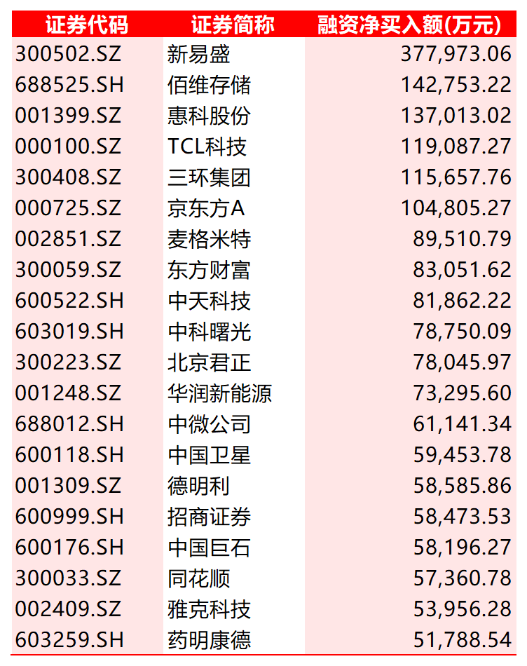 4060d3bd9640405bbf72a8c4b0273cb0.png 4060d3bd9640405bbf72a8c4b0273cb0.png