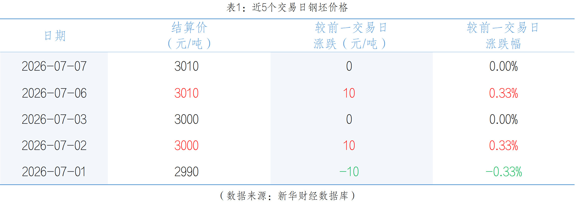 微信图片_20260707155428_2343_2.png a90c88bb00324460b696501c4937af0a.png