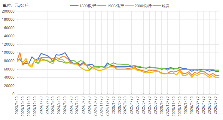 b5bf479e307744fc9c21cd2dda0fa2c9.png b5bf479e307744fc9c21cd2dda0fa2c9.png