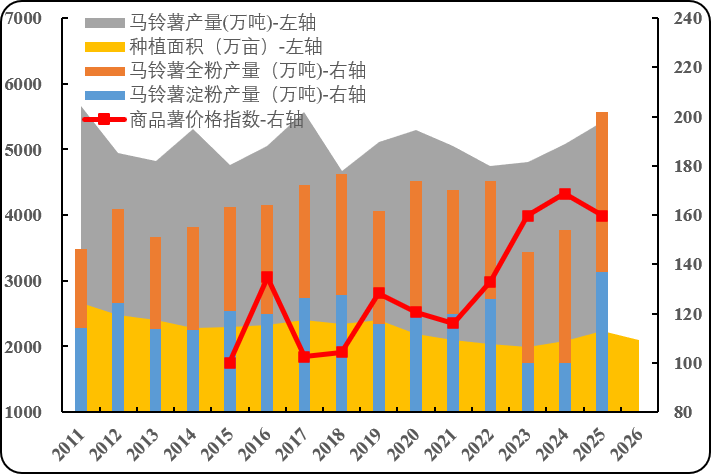 f4de1952a9664b5eb16ad7cb682e3211.png f4de1952a9664b5eb16ad7cb682e3211.png